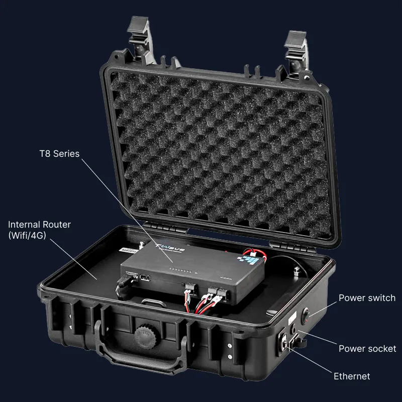 Twave Mobility Case